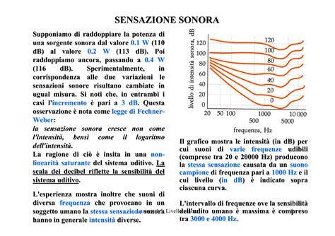 grafico confronto suoni TRBX174 livello di timbriche