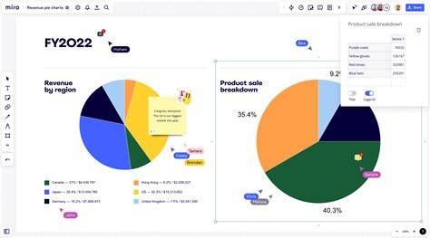 grafico comparativo mescole e profili Trailhound