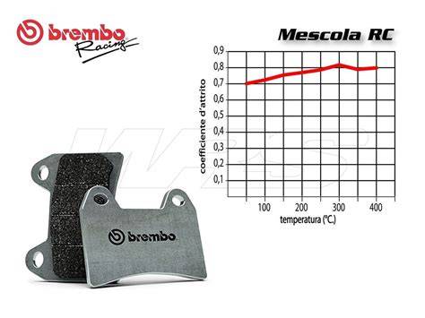 Schema comparativo pinze Brembo per BMW GS