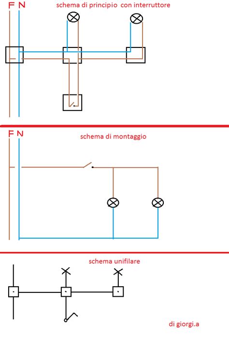 Schema di principio di un RCD