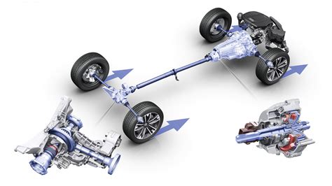 Schema della trazione integrale Audi quattro