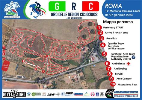 Mappa del percorso del Ciclocross Città di Seregno
