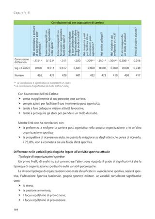 grafico evoluzione carriera Attila Valter
