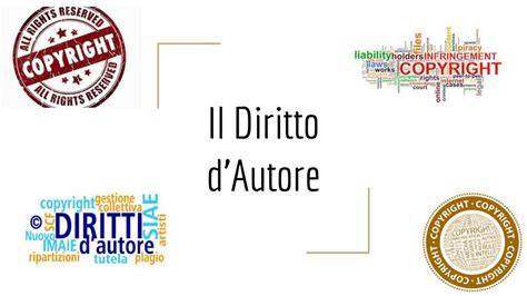 grafico situazionale diritti d'autore marchi
