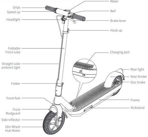 struttura del monopattino elettrico Razor E100 con enfasi sul telaio e le ruote