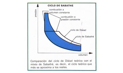 ciclo-verticale-monitor-impianto