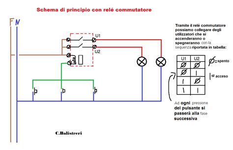 Schema di un blocco interruttore di accensione per moto