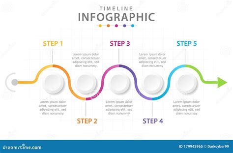 infografica linee temporali snowboard italiano