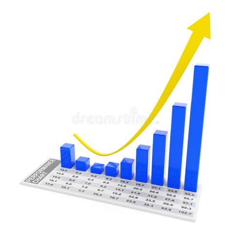 Grafico comparativo delle prestazioni con diverse molle di contrasto